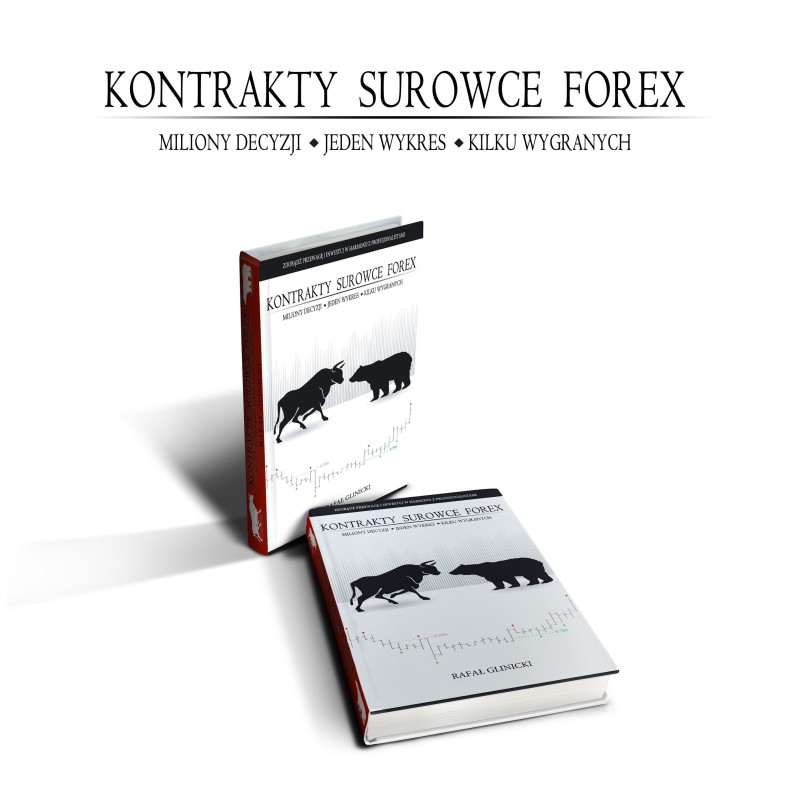 Kontrakty Surowce Forex