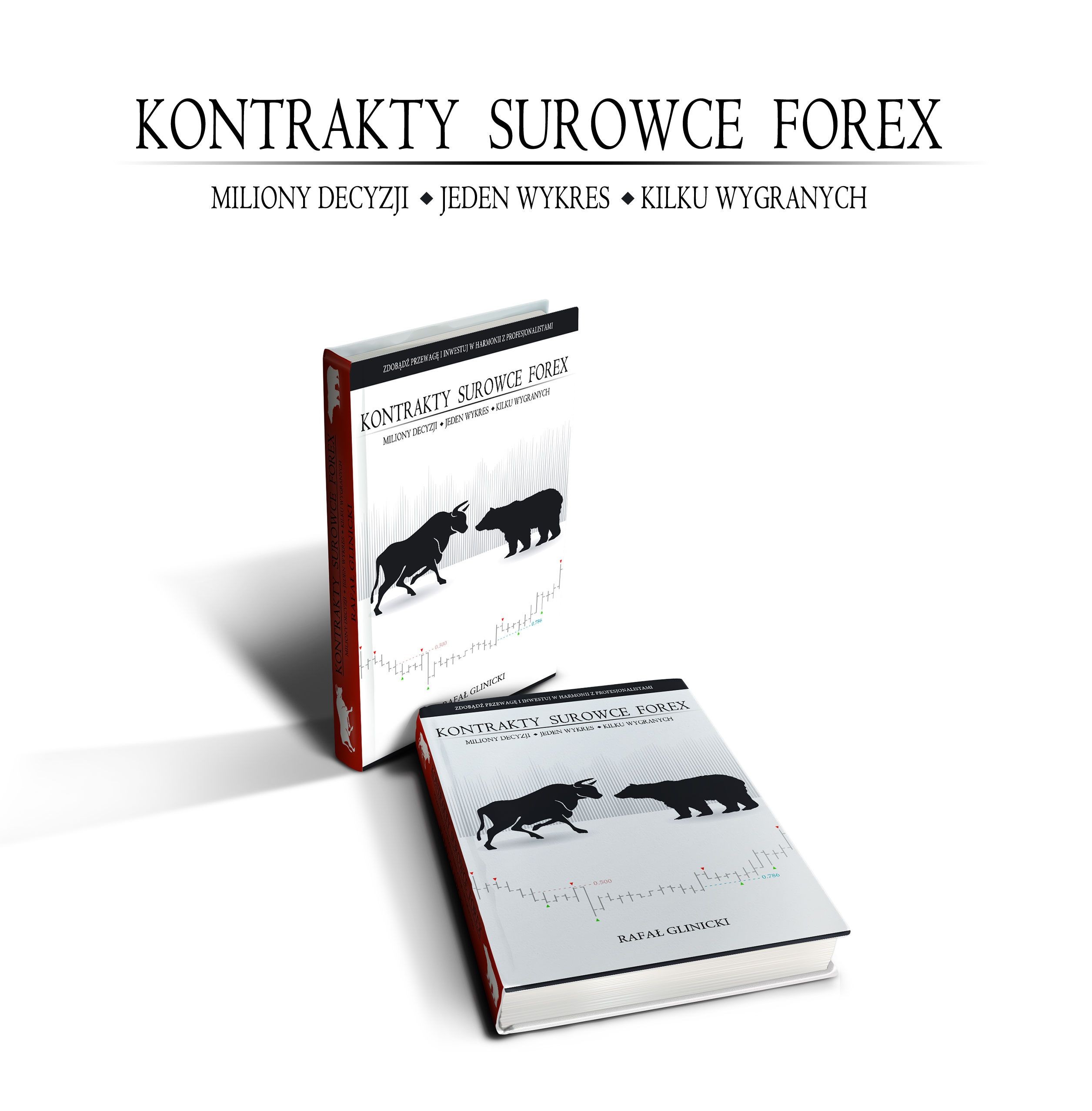 Kontrakty Surowce Forex